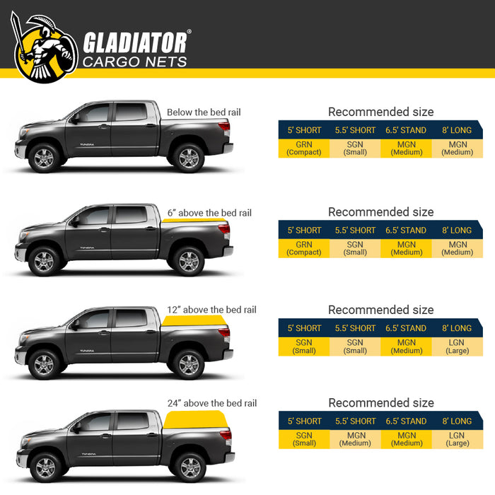 Illustration of a truck with different height levels above the bed rail and corresponding recommended size for Gladiator Cargo Nets.